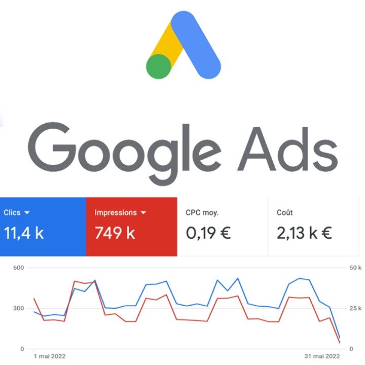 google ads img